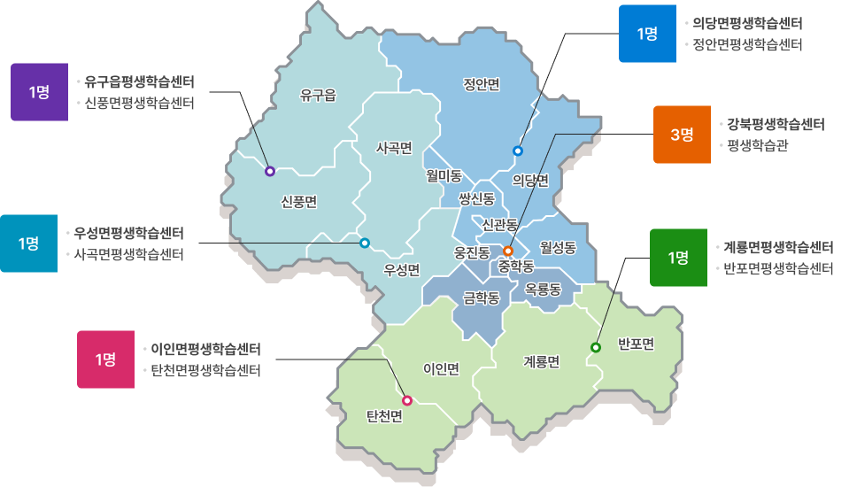 읍·면·동 평생학습센터 안내이미지 입니다. 자세한 내용은 하단에 있습니다.