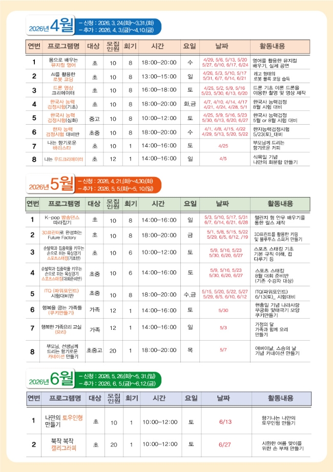 (예정) 나는 우드크리에이터 대표이미지
