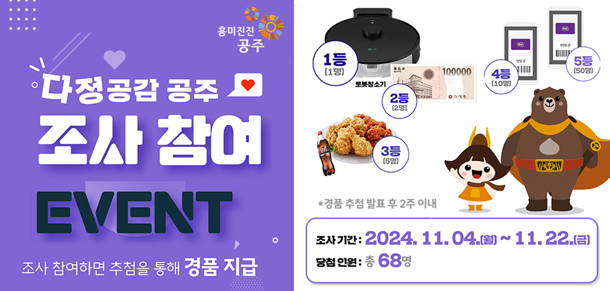 다정공감 공주 조사 참여 event
조사 참여하면 추첨을 통해 경품 지급
1등 1명 로못청소기 2등 2명 신세계상품권 3등 치킨 기프트콘 5명 4등 모바일상품권 10명 5등 모바일상품권 50명
조사기간 2024.11.4 월 - 11.22 금 당첨인원 총 68명